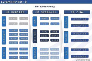 蒙蒂：艾维变得越来越好 他在场上大胆无畏