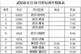 图赫尔：无论联赛还是欧冠放弃不是我们的选择，我们需要证明自己