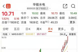 ?巴雷特23+6+5 小桥45+8+7 猛龙7人上双送黄蜂9连败